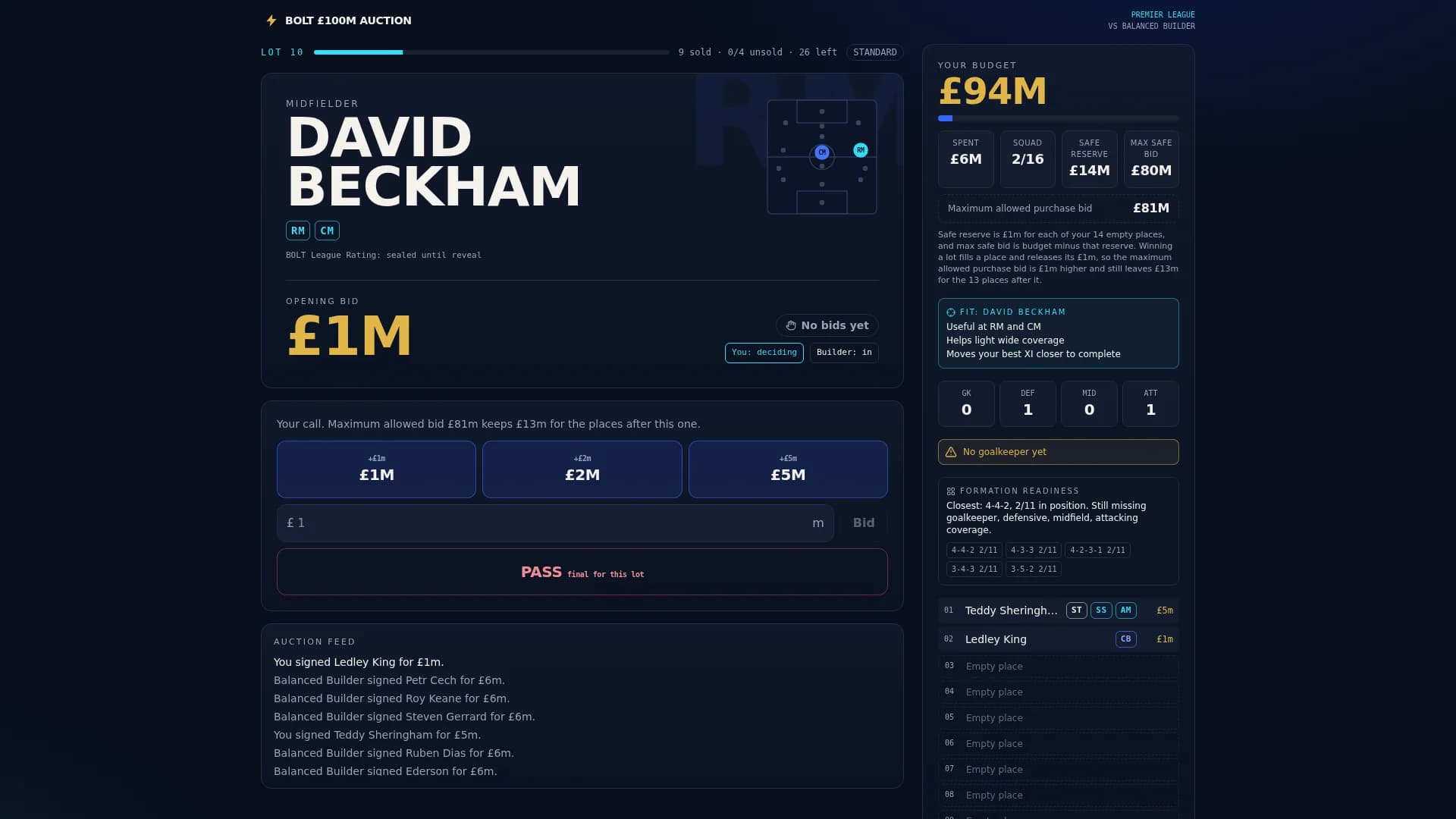 BOLT £100M Auction desktop bidding screen: Lot 10, David Beckham, midfielder, opening bid £1m, bid buttons for £1m, £2m and £5m and a Pass button, with a £94m budget, two of sixteen places filled and an auction feed.