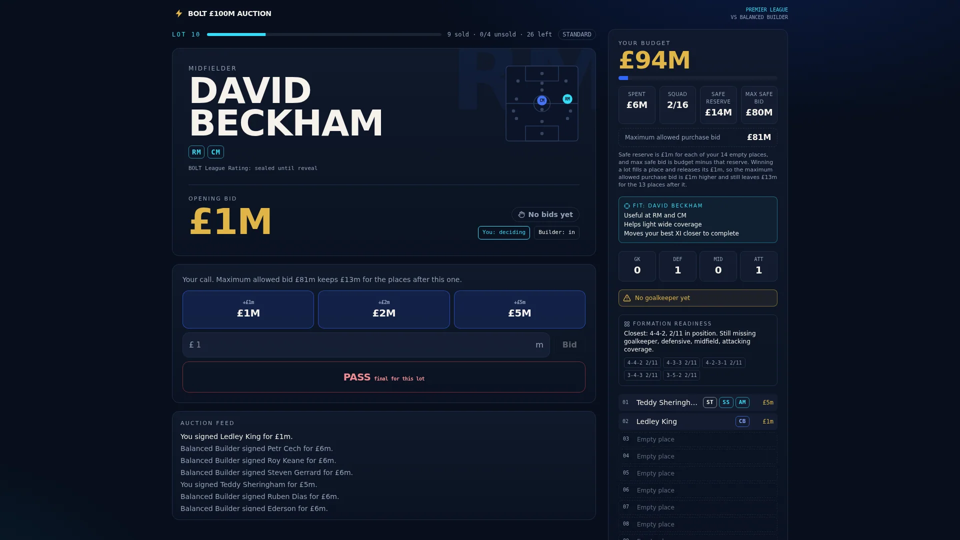 BOLT £100M Auction desktop bidding screen: Lot 10, David Beckham, midfielder, opening bid £1m, bid buttons for £1m, £2m and £5m and a Pass button, with a £94m budget, two of sixteen places filled and an auction feed.